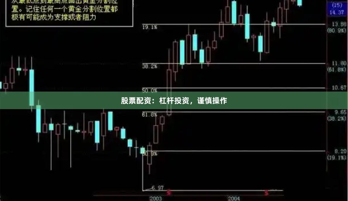 股票配资：杠杆投资，谨慎操作