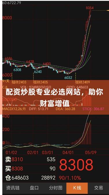 配资炒股专业必选网站,助你财富增值