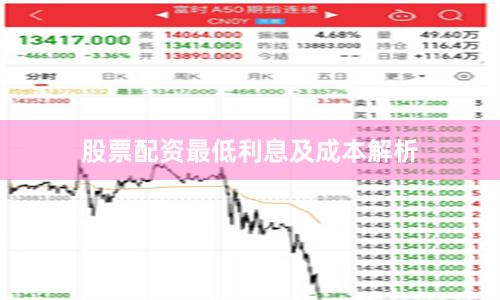 股票配资最低利息及成本解析