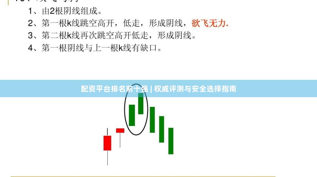 配资平台排名前十强 | 权威评测与安全选择指南