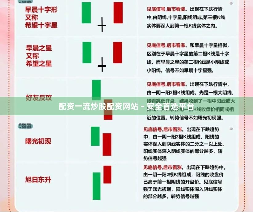 配资一流炒股配资网站 - 安全首选平台