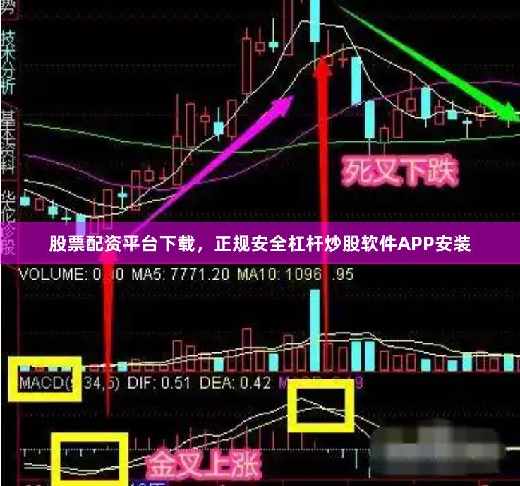 股票配资平台下载，正规安全杠杆炒股软件APP安装