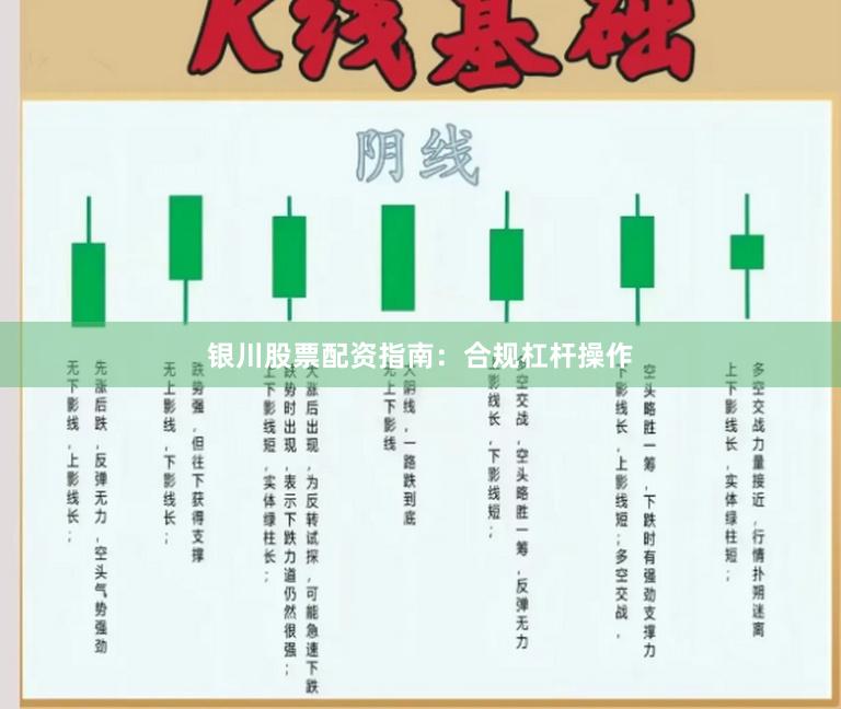 银川股票配资指南：合规杠杆操作
