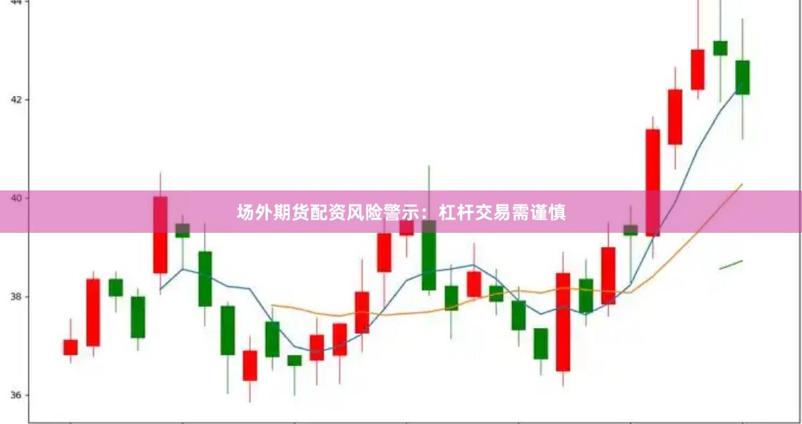 场外期货配资风险警示：杠杆交易需谨慎