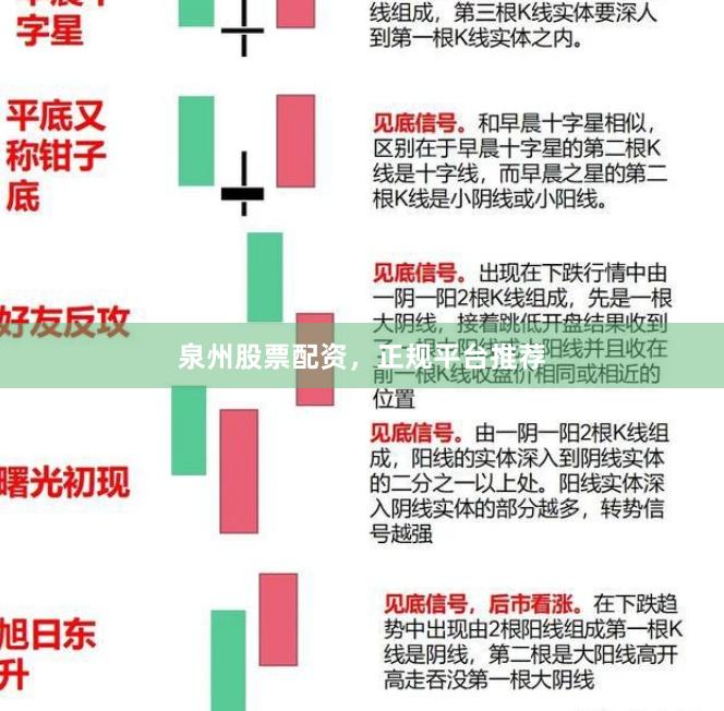 泉州股票配资，正规平台推荐