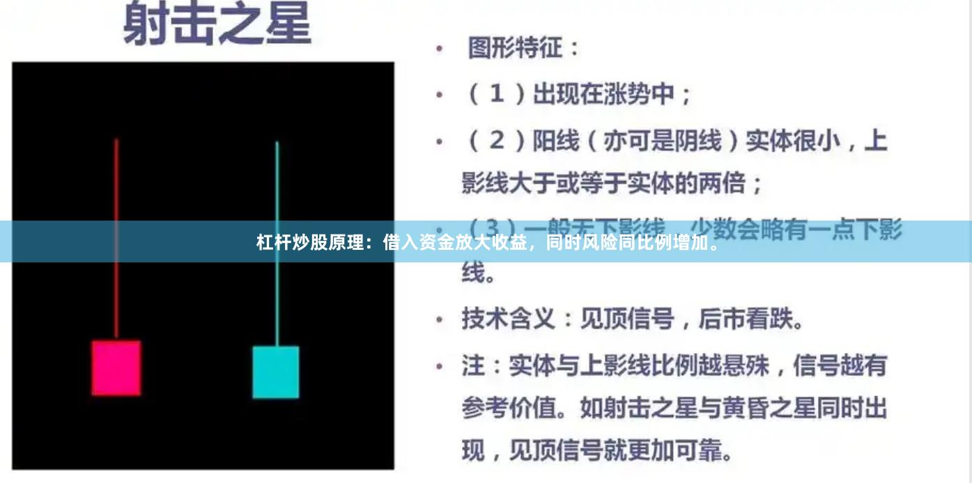 杠杆炒股原理：借入资金放大收益，同时风险同比例增加。