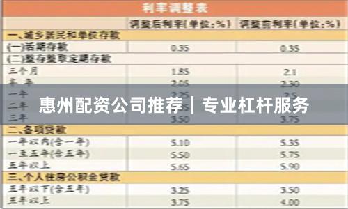惠州配资公司推荐｜专业杠杆服务