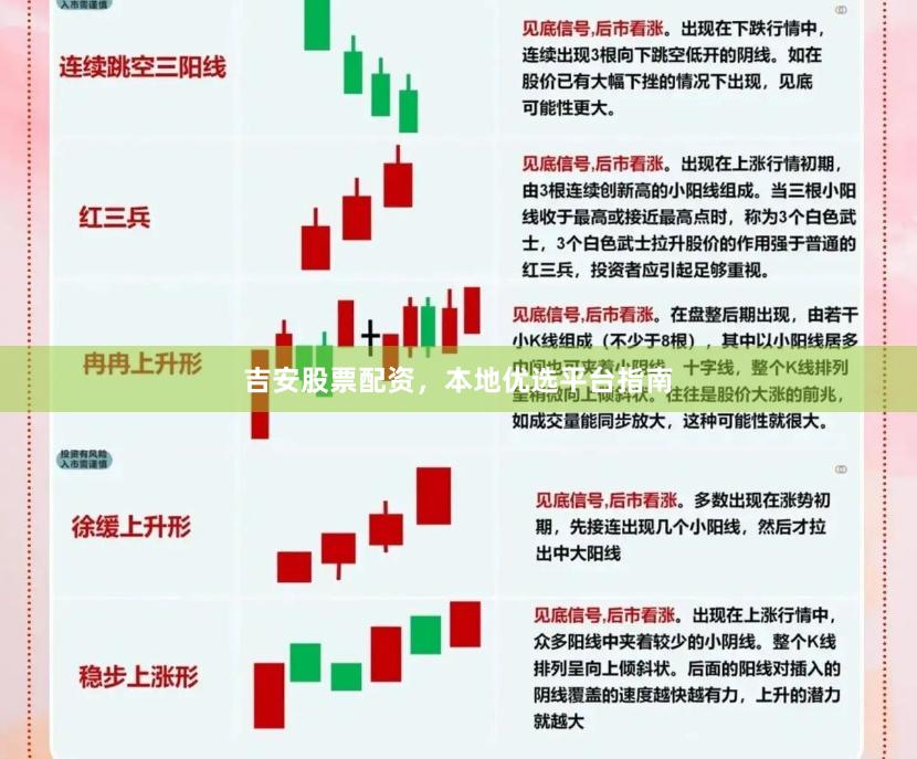 吉安股票配资，本地优选平台指南